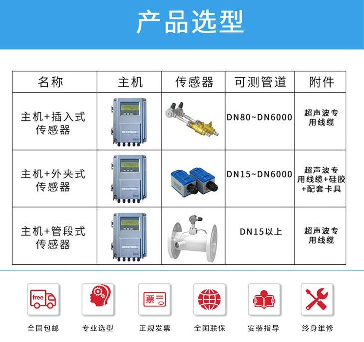 固定式超聲波流量計選型