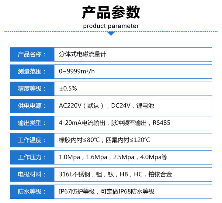 分體電磁流量計參數(shù)